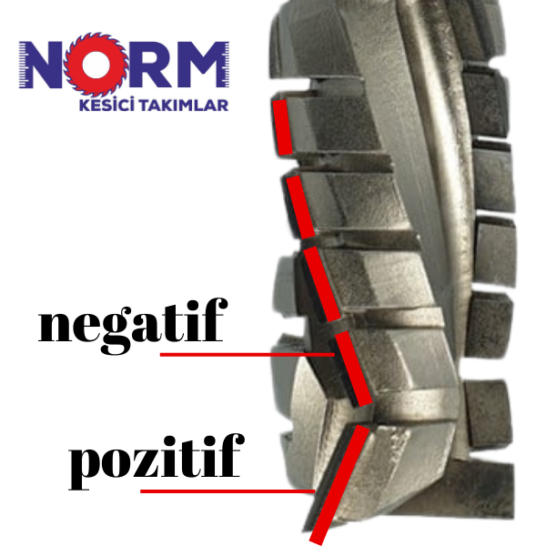 Ø25X63XZ:3+3(33) DIA FREZE BIÇAĞI